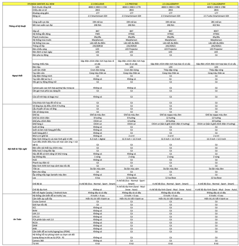 Trang chủ Hyundai Ngọc An
